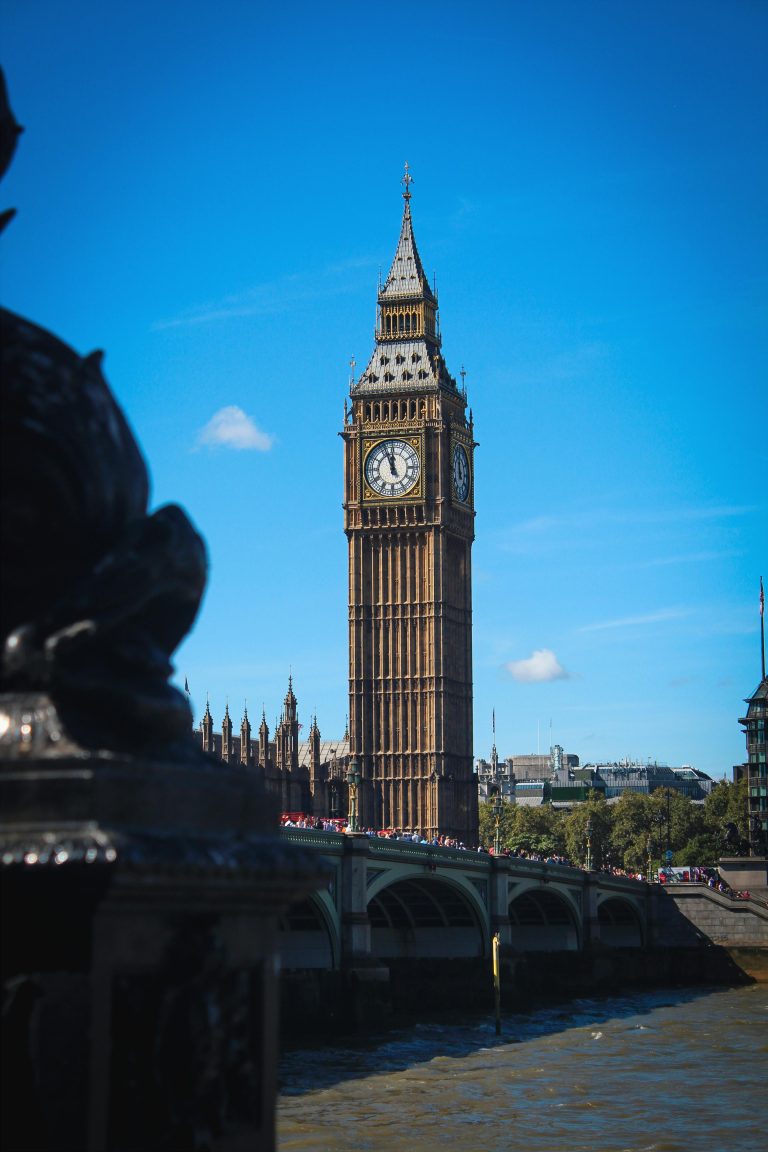 things to do in London